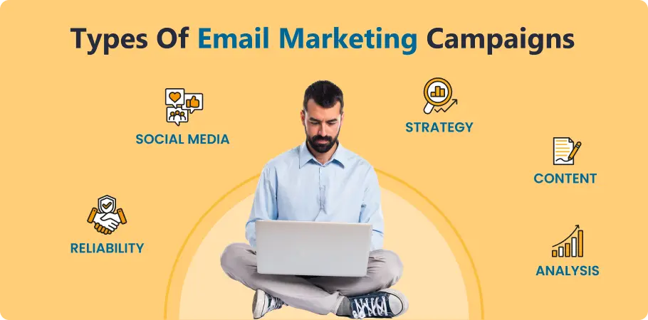 types_of_email_marketing_campaign