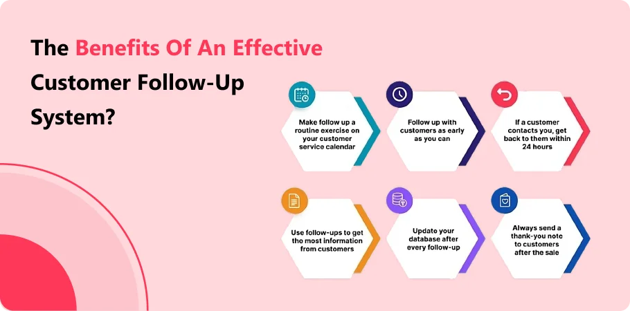 benefits_of_an_effective_customer_followups