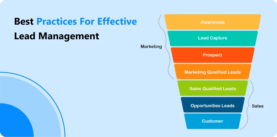 best_practices_for_effective_lead_management