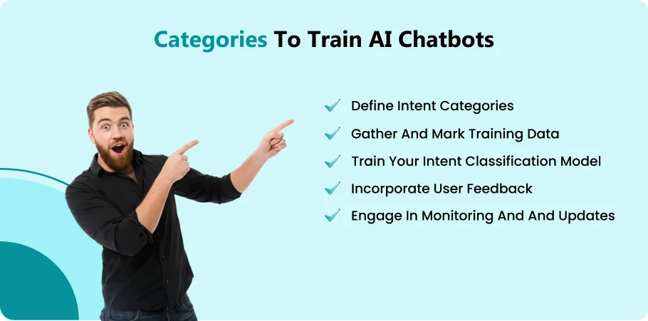 categories_to_train_ai_chatbot