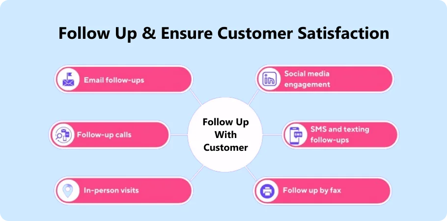 follow_up_and_customer_satisfaction