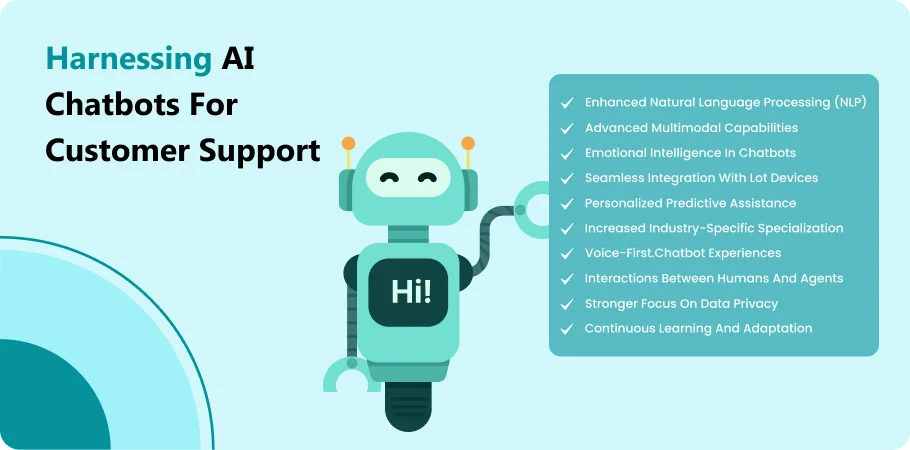 harnessing_ai_chatbots_for_customer_support