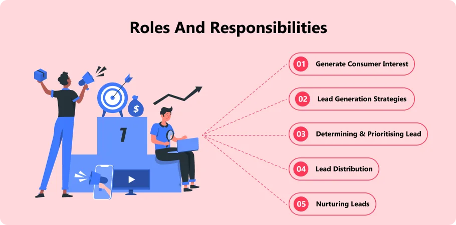 roles_and_responsibilities