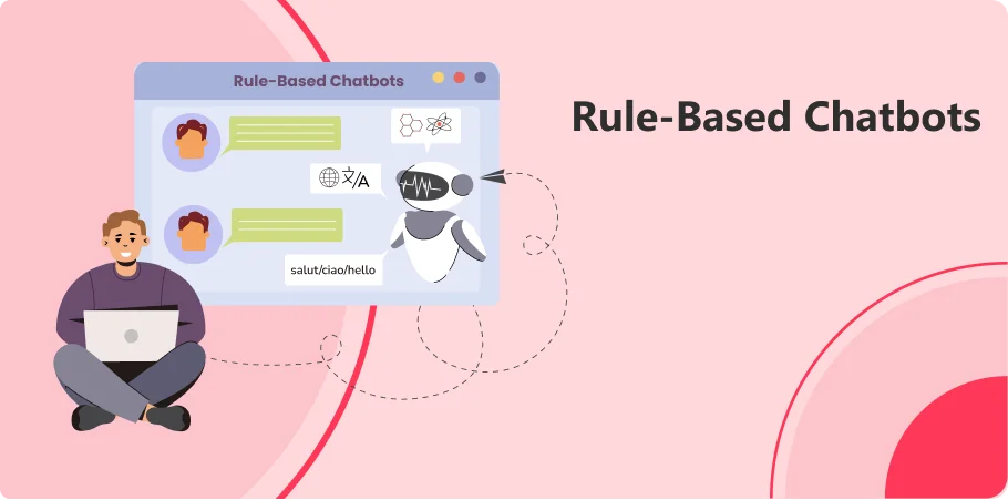 rule_based_chatbots