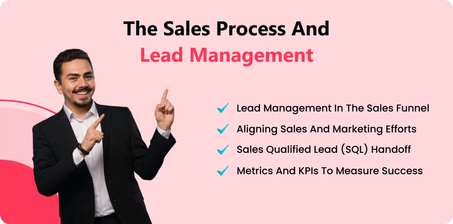 sales_process_and_lead_management
