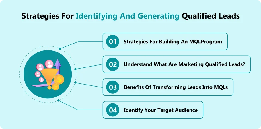 strategies_for_identifying_and_generating_qualified_leads