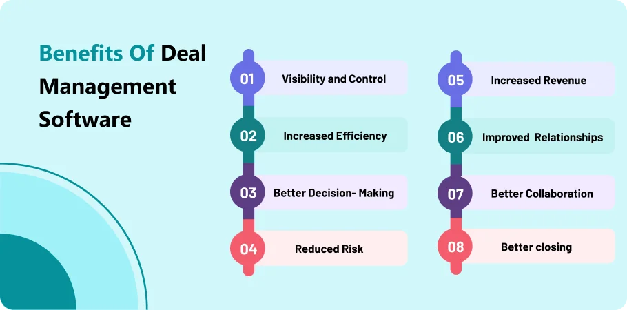 benefites_of_deal_management_software