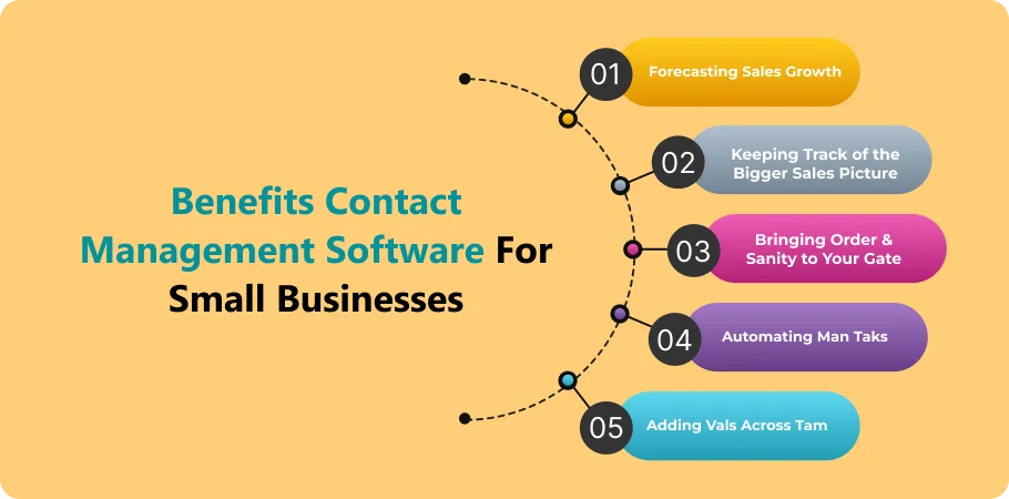 benefits_contact_management_software_for_small_businesses