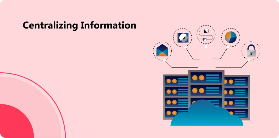 centralizing_information