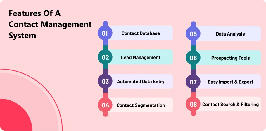 features_of_a_contact_management_system