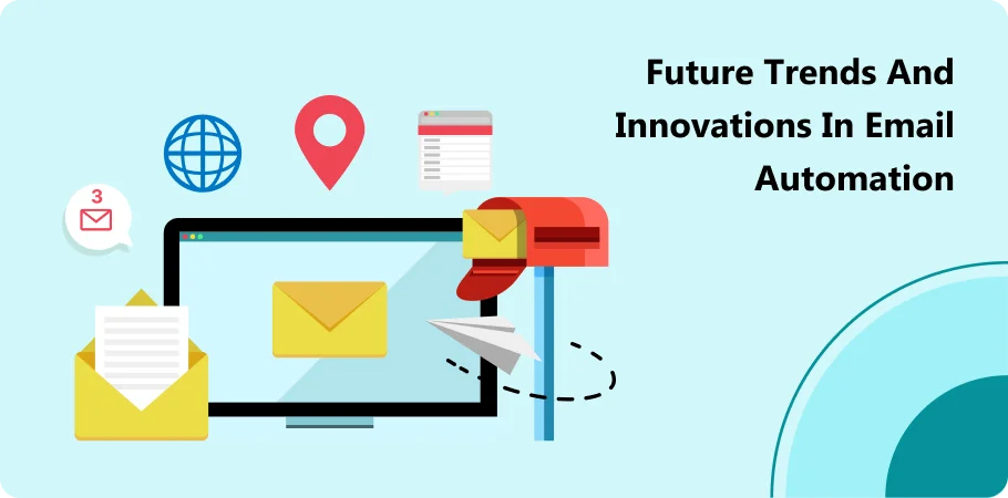 future_trends_and_innovation_in_email_automatioin