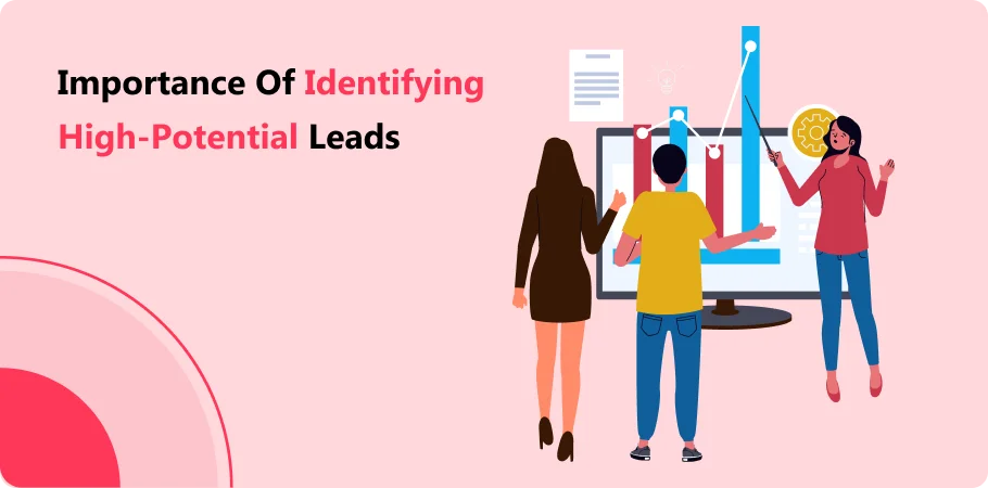 importance_of_identify_high_potental_leads