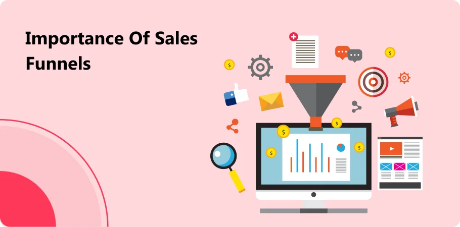 importance_of_sales_funnels
