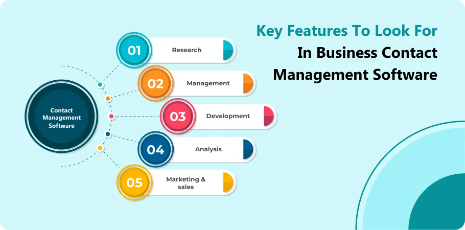 key_features_to_look_for_in_business_contact_management_software