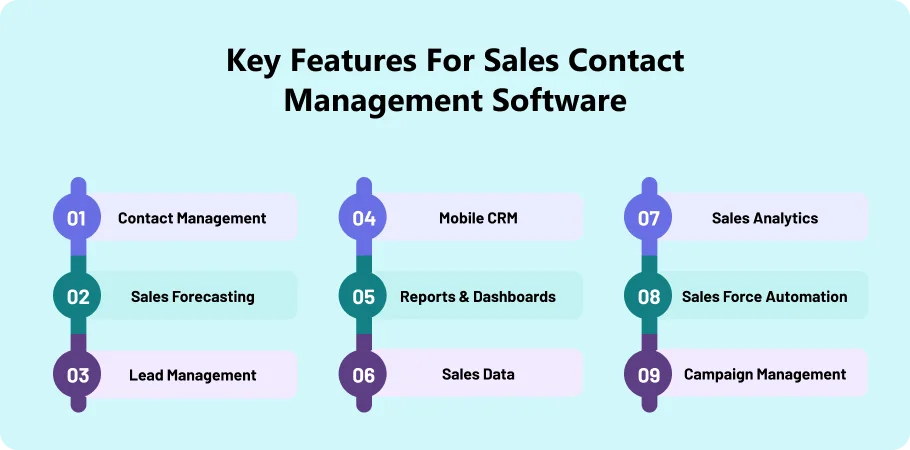 key_featuresfor_sales_contect_management_software