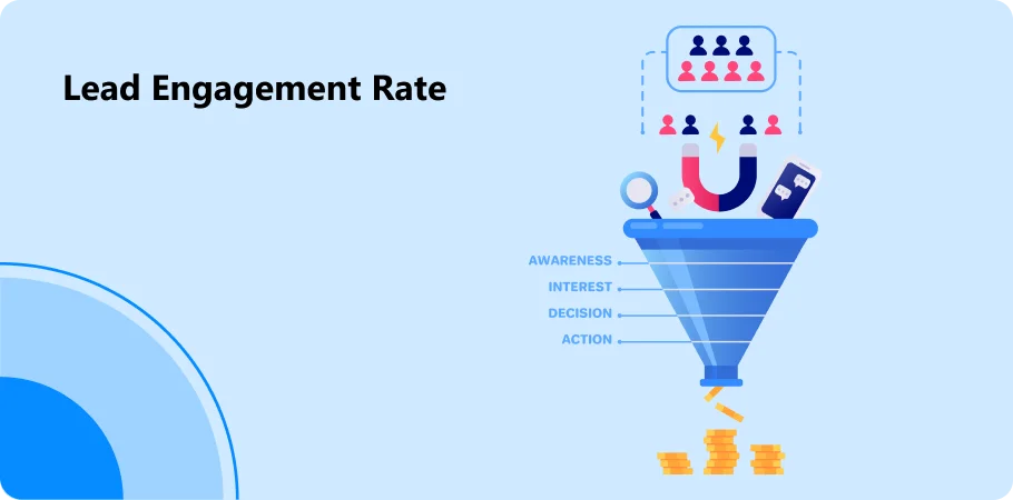 lead_engagement_rate