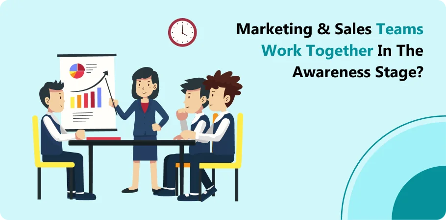 marketing_and_sales_tem_working_together_in_the_awerness_stage