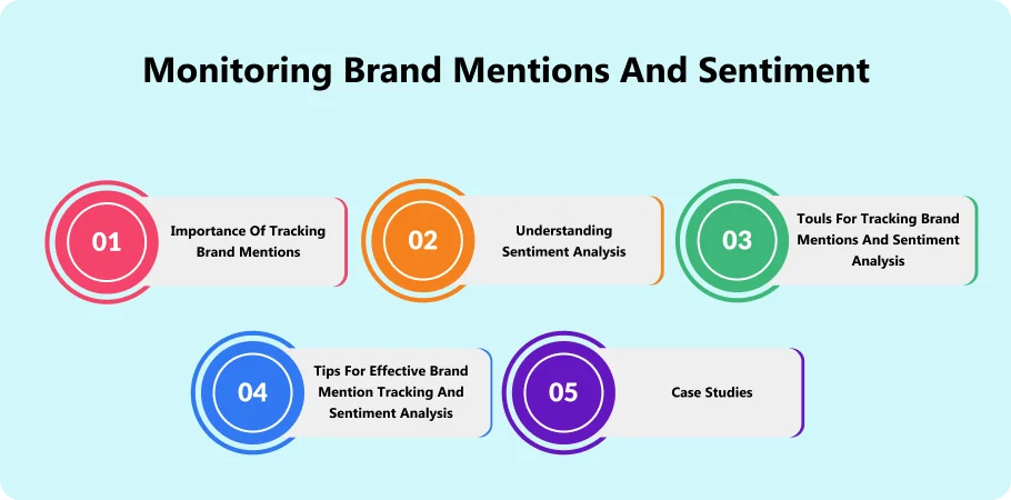 monitoring_brand_mentions_and_sentiment