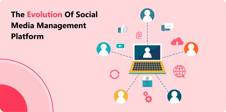 the_evolution_of_social_media_management_platform