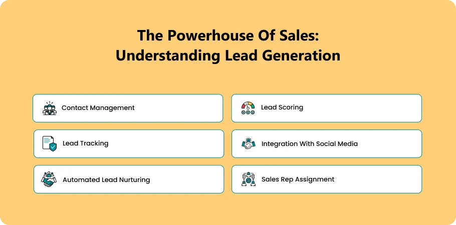 the_powerhouse_of_sales_understanding_lead_generation