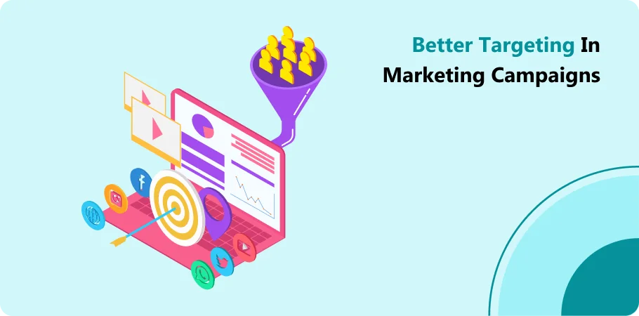 Better Targeting in Marketing Campaigns