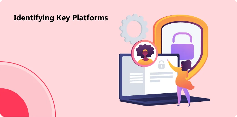 Identifying Key Platforms