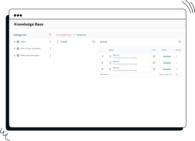 Manage knowledge base