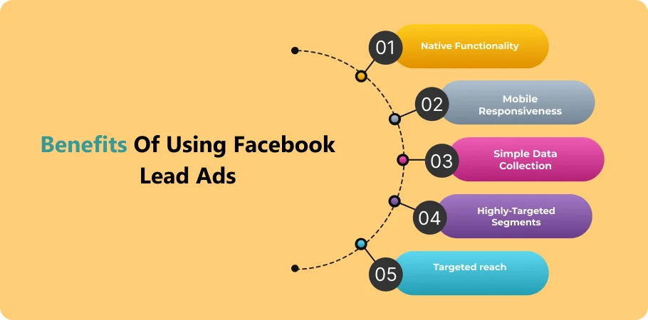 benefits of using facebook lead