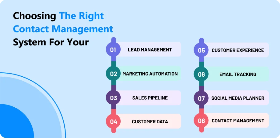 choosing_the_right_contact_management_system_for_your