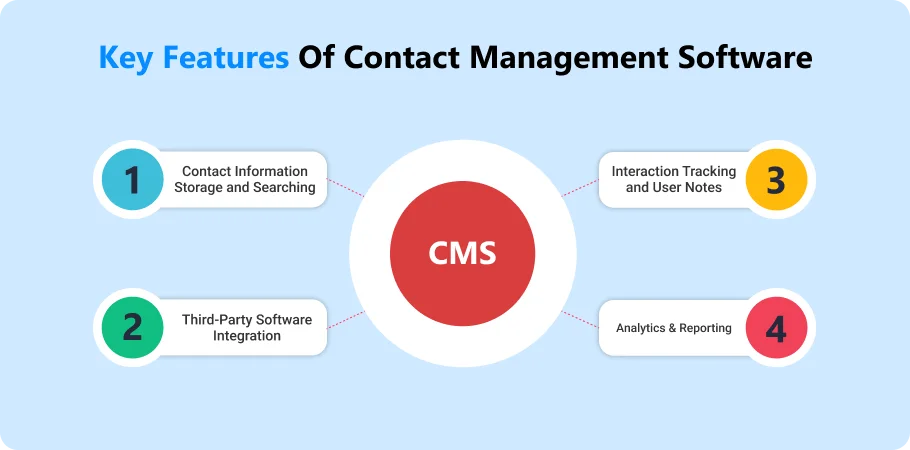 key_features_of_contact_management_software