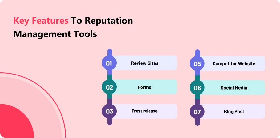 key_features_to_reputation_management_tools_