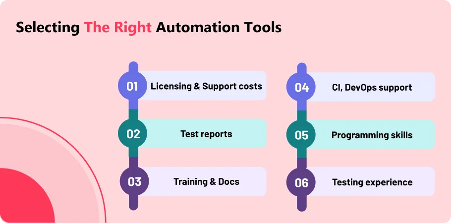 selecting_the_right_automation_tools_