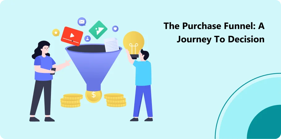 the_purchase_funnel_journey_to_decision