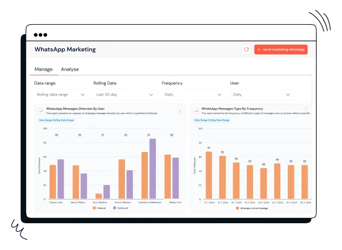 Advanced Analytics filters