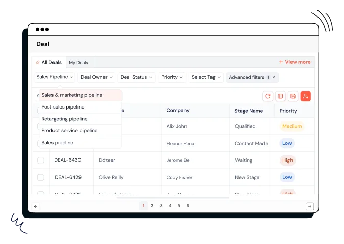 Sales plan and processes