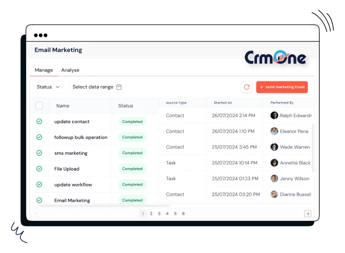 Why Choose CrmOne Email Marketing