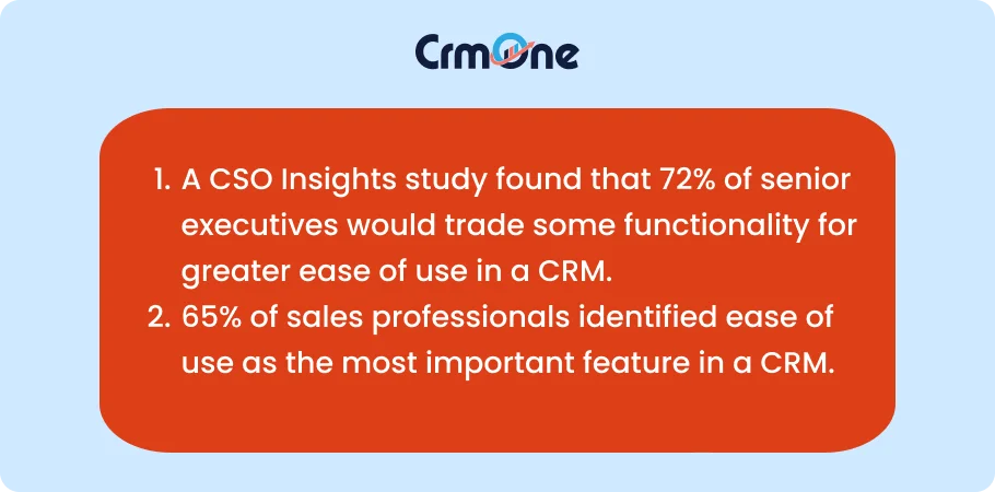 A CSO Insights