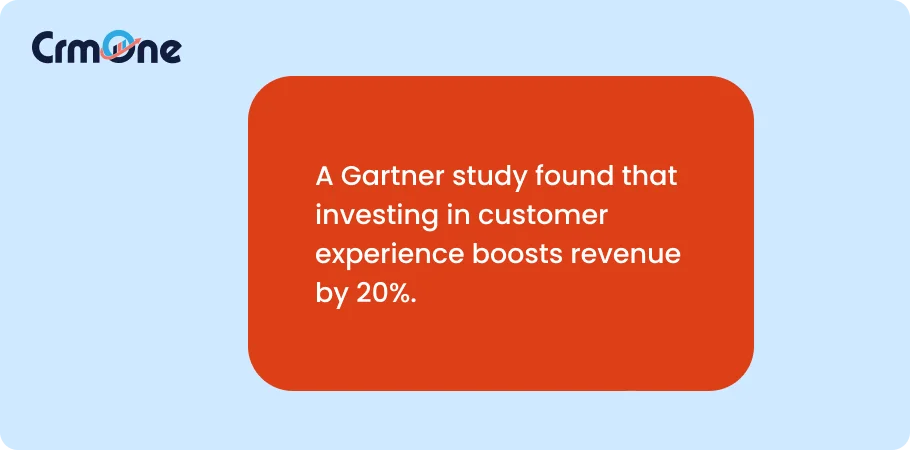 A Gartner study