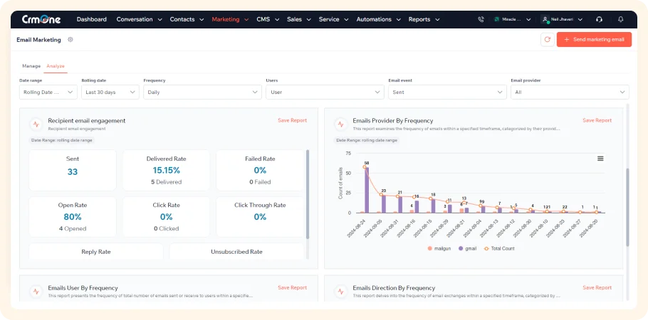 CRM Software Platforms