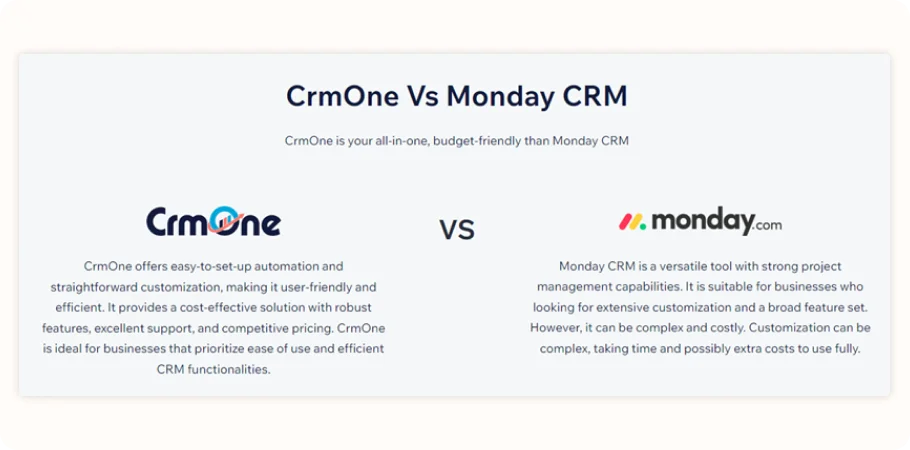 CrmOne vs monday CRM