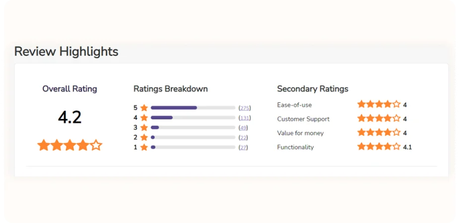 GetResponse review