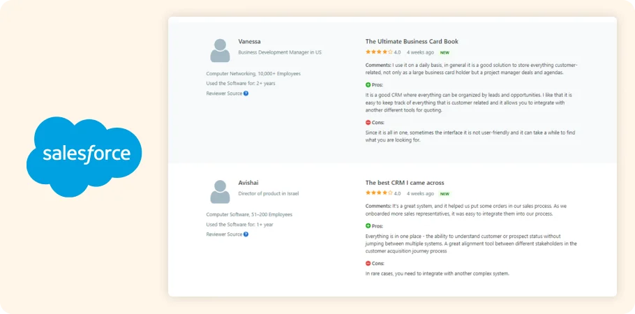 Salesforce review