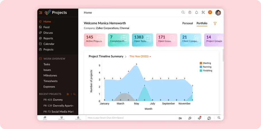 Zoho project