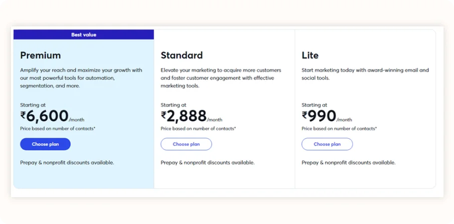 constant contact pricing