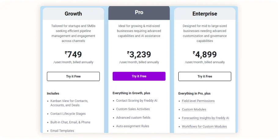 freshsales pricing