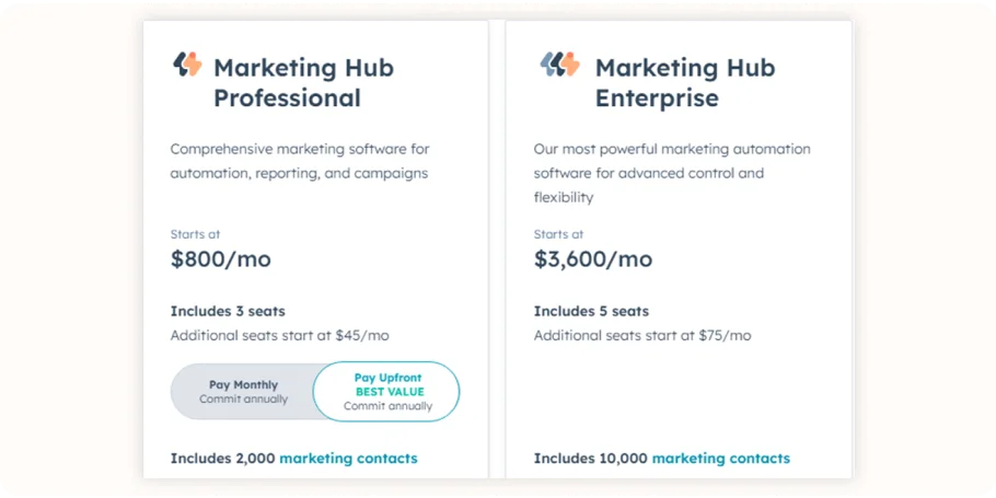 hubspot pricing