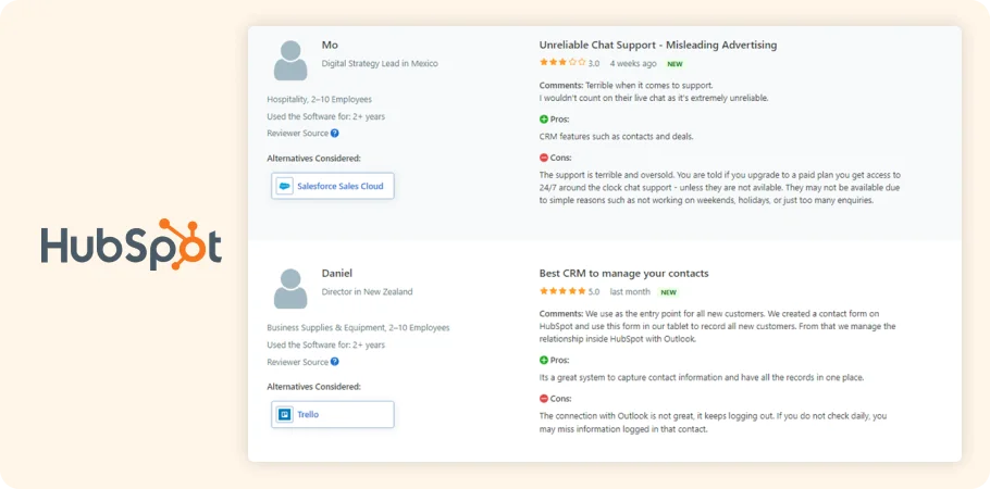 hubspot reviews