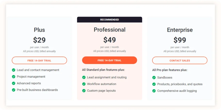 insightly pricing