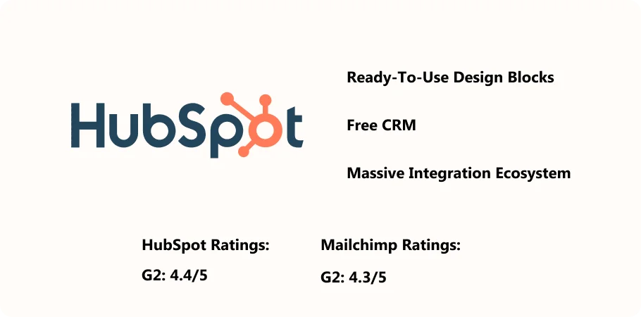 hubspot