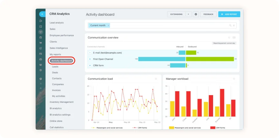 pipeDrive vs Bitrix24 CRM